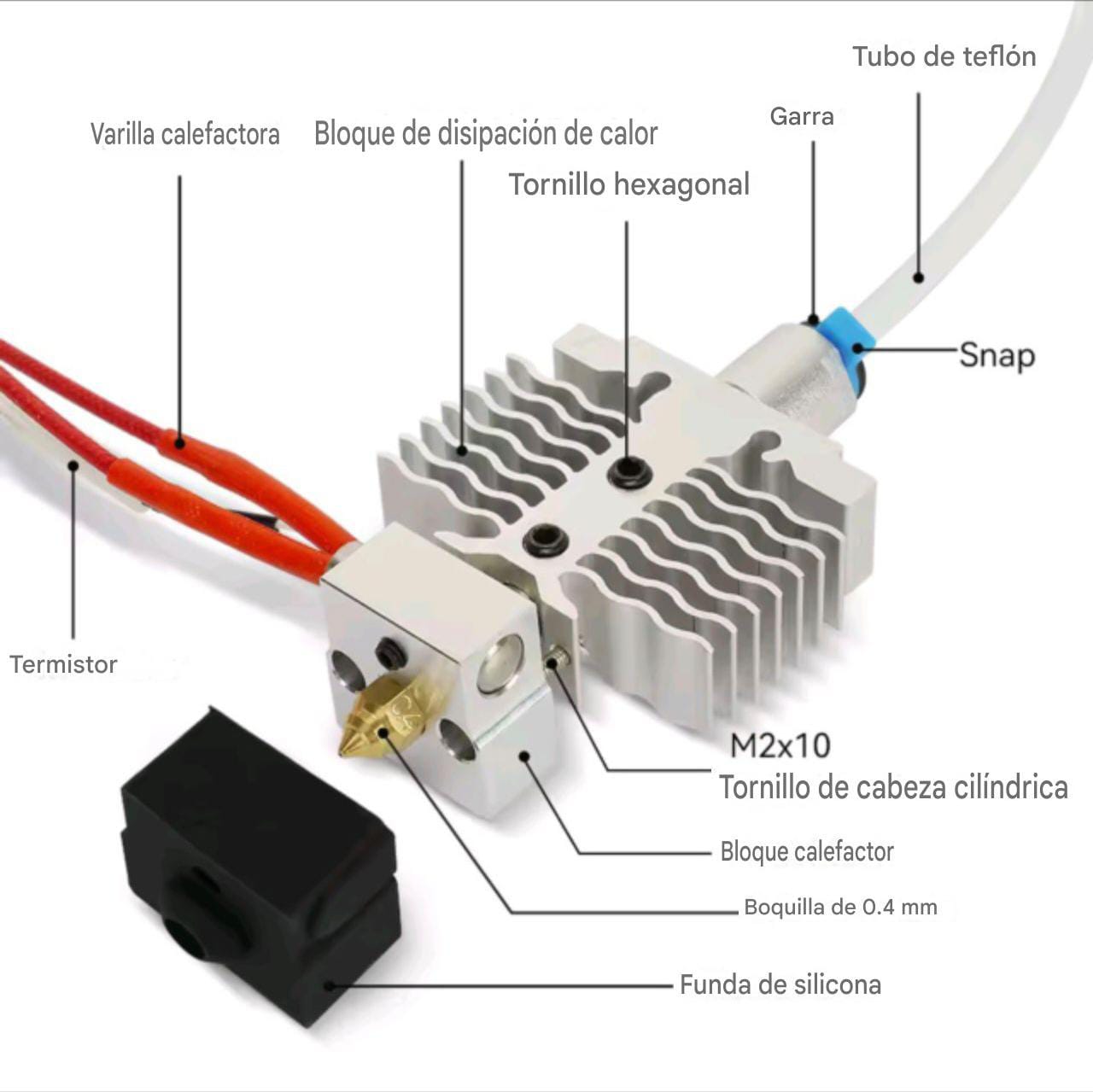 KIT HOTEND CREALITY ENDER-3 NEO Y MAX NEO