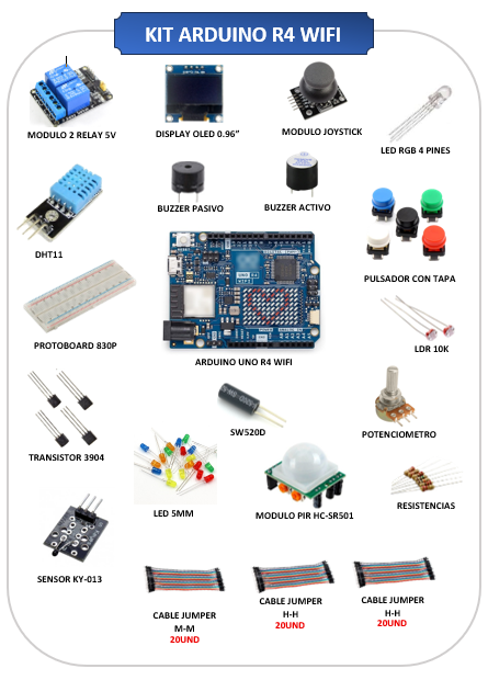 KIT DE ARDUINO R4 WIFI