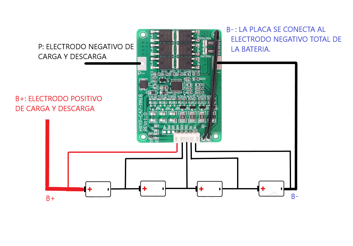 MODULO BMS 4S CON BALANCEADOR PARA BATERÍAS LI-ION