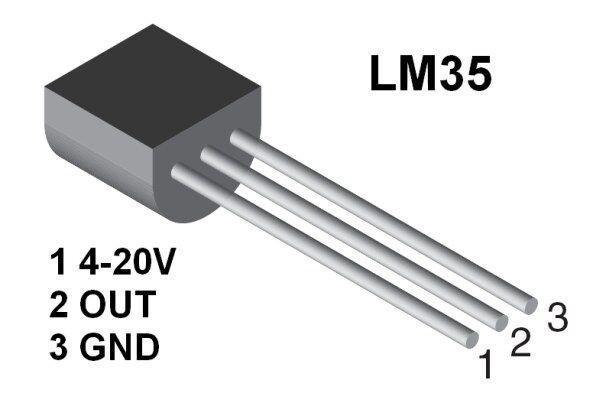 SENSOR DE TEMPERATURA ANALÓGICO LM35