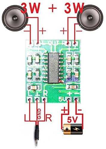 AMPLIFICADOR PAM 8403