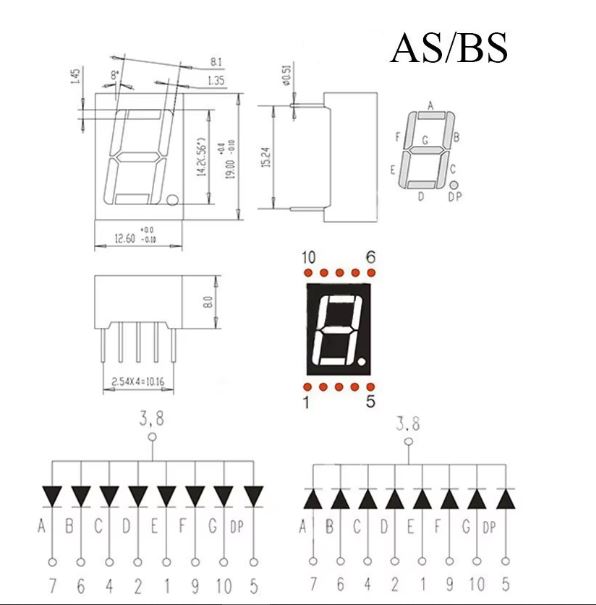 DISPLAY 7SEG. 1DIG. ANODO COMUN
