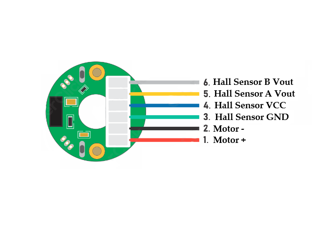 MOTOR GM25 JGA25-370 CON ENCODER 12V DC 35RPM