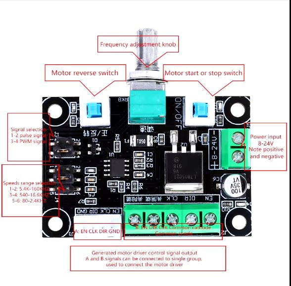 GENERADOR DE SEÑALES DE PULSO MKS OSC V1.0 PARA MOTORES PAP