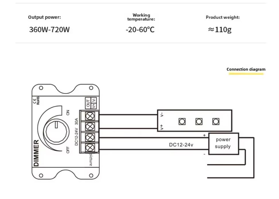 DIMMER PARA TIRAS LED DE 24V 30A