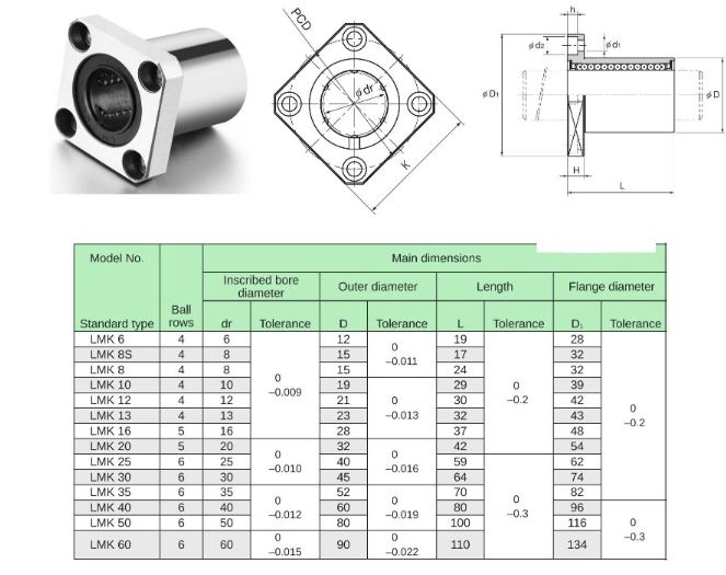 RODAMIENTO LINEAL LMK16UU CON BRIDA CUADRADA